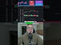 ESTRATEGIA CLAVADA #crypto #solana #xrp #aster #hype #trump #powell #trading #bitcoin #iran