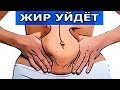 ЖИР НА ЖИВОТЕ И БОКАХ УЙДЕТ ЗА ОДНУ НОЧЬ, ЕСЛИ ВЕЧЕРОМ В ВОДУ ДОБАВИТЬ...