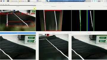 Behind The Scenes of Self Driving Car : Raspberry Pi, Arduino, RPI Camera