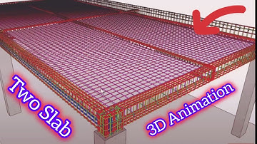 Two Way Slab Reinforcement | beams| columns | rebar placement | reinforcement details - 3D animation