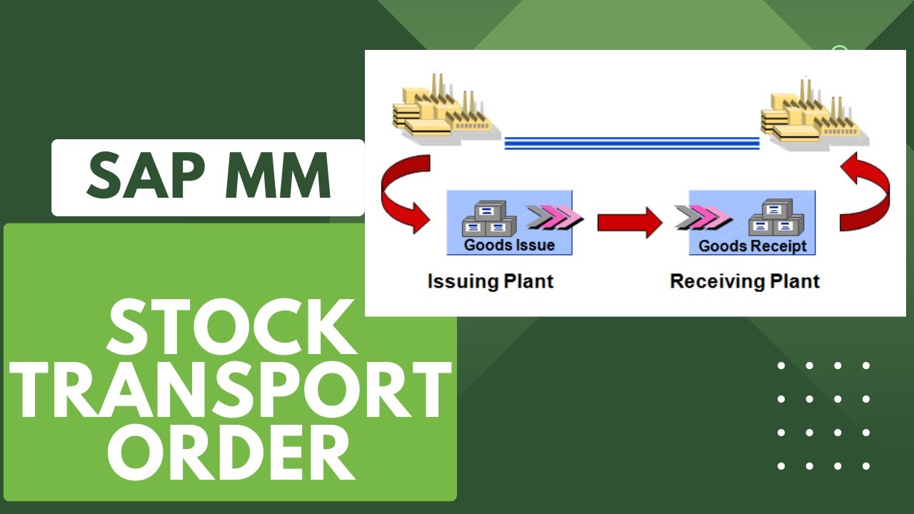 How To Create Stock Transfer Order In SAP MM Intra And Inter Company how-to-create-stock-transfer-order-in-sap-mm-intra-and-inter-company
