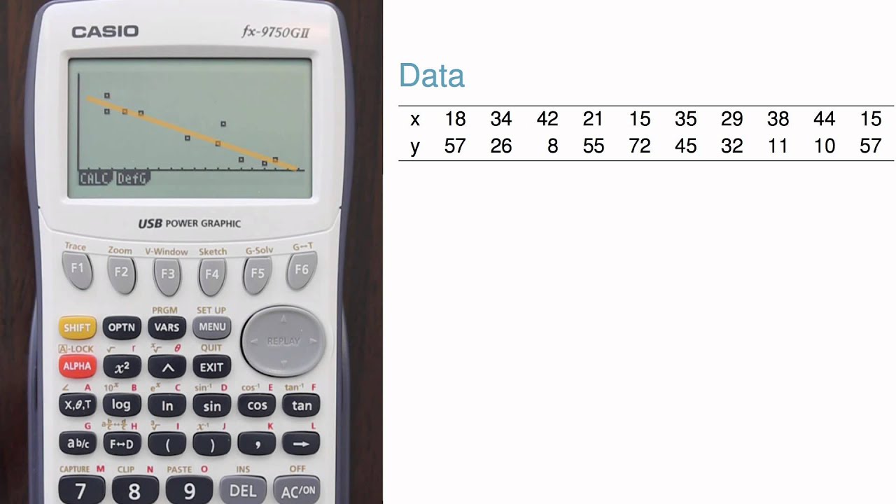 Regression Intercept And Slope Calculation More Casio Fx 9750gii Youtube