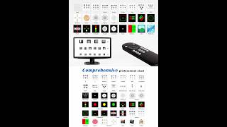 ELITE Digital Vision Chart