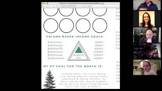 500 PV Model Goal Setting Best Beachbody Coach Advice and Training