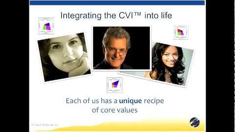 The CVI™ Introduction