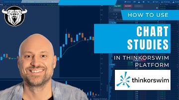 ThinkorSwim Charts Studies: How to Setup TOS Charts
