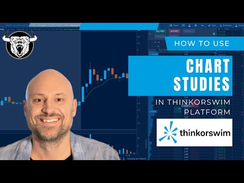 Thinkorswim Chart Settings