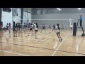 Acad 14 Red Vs Nyc Juniors 14 National Set 2 Acad 14 Red Vs Nyc Juniors 14 National Set 2