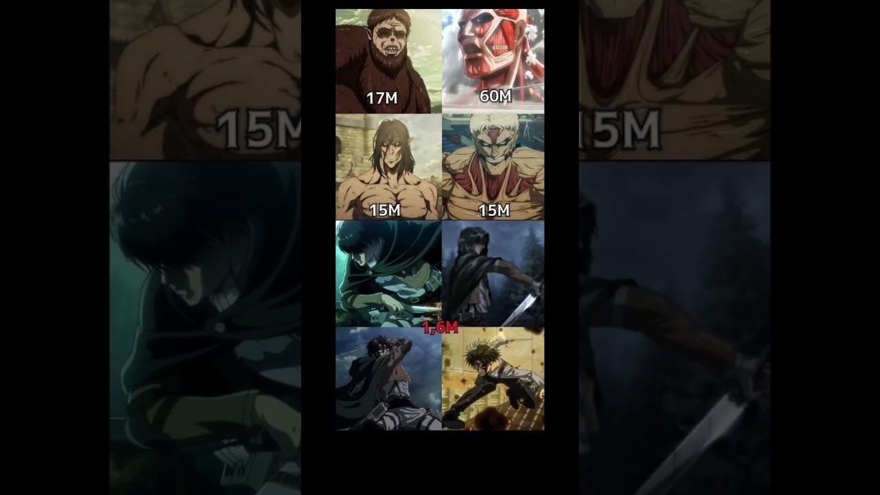 Levi's height doesn't matter 😂 