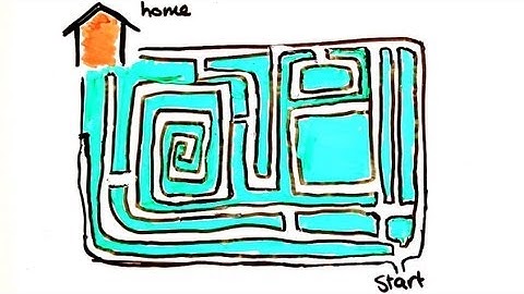 The Shortest Way Home- An Unexpected Result