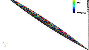 Phase-separation on a spindle surface: the Cahn-Hilliard model