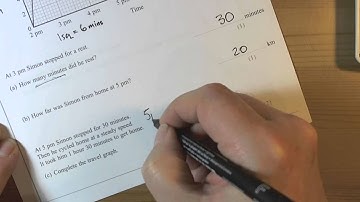 June 2015 PPE 2H Set 2 Q6 Set 1 Q3 Interpreting a Travel Graph