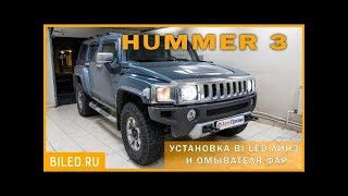 Hammer H3 Установка светодиодных линз Optima Professional Series Hammer H3 Установка светодиодных линз Optima Professional Series