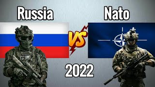 Nato Vs Russia military power comparison | 2021 | 2022