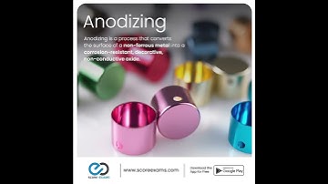 Do you know what is electrolytic passivation process? #anodizing #shortvideos #electrolytic