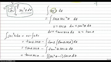 Trig substitution using tangent