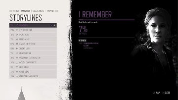 DAYS GONE - Marvelous UI/UX