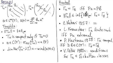 Alexander Pushnitski | Schmidt subspaces of Hankel operators | Lecture 3 of 4