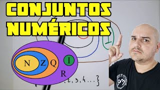 Conjuntos Numéricos