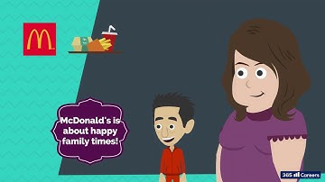 21.1  The product concept