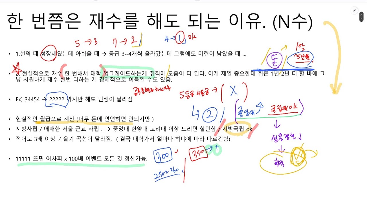 한 번쯤은 재수를 해도 되는 이유 (+N수 자격)