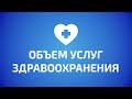 ВОСТОК В ЦИФРАХ: Объем услуг, оказанных организациями здравоохранения и социальных служб