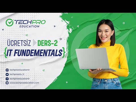 Java Developer | Yazılım Mühendisi | Test Otomasyon Mühendisi | Ders-2 ITF | TechProEducatio