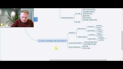 Lambert´s Video CFA Level I: Economics, Currency Exchange Rates