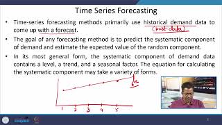 Lecture 04 - Predictive Analytics: Forecasts based on historical demand data #swayamprabha
