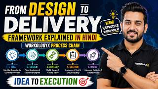 From Design to Delivery Framework Explained in Hindi | Workologyx Process Chain | Idea to Execution