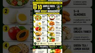 Smart Eating Guide for Weight Management 🥗