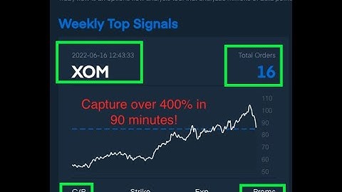 Quadruple Your Money with TradyFlow!