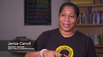 Core Processes of Restorative Justice Circles