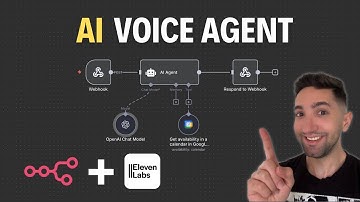 I Built a Full AI Voice Receptionist for FREE with n8n + ElevenLabs