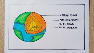 Cara menggambar lapisan bumi | Gambar lapisan bumi