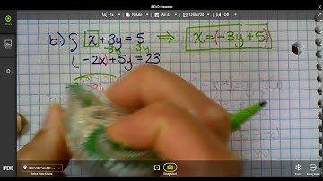 ICA: 5.2  Solving Systems of Equations using Substitution