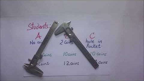Vernier caliper - Zero error | How to read Zero error in Vernier calipers - Kisembo Academy