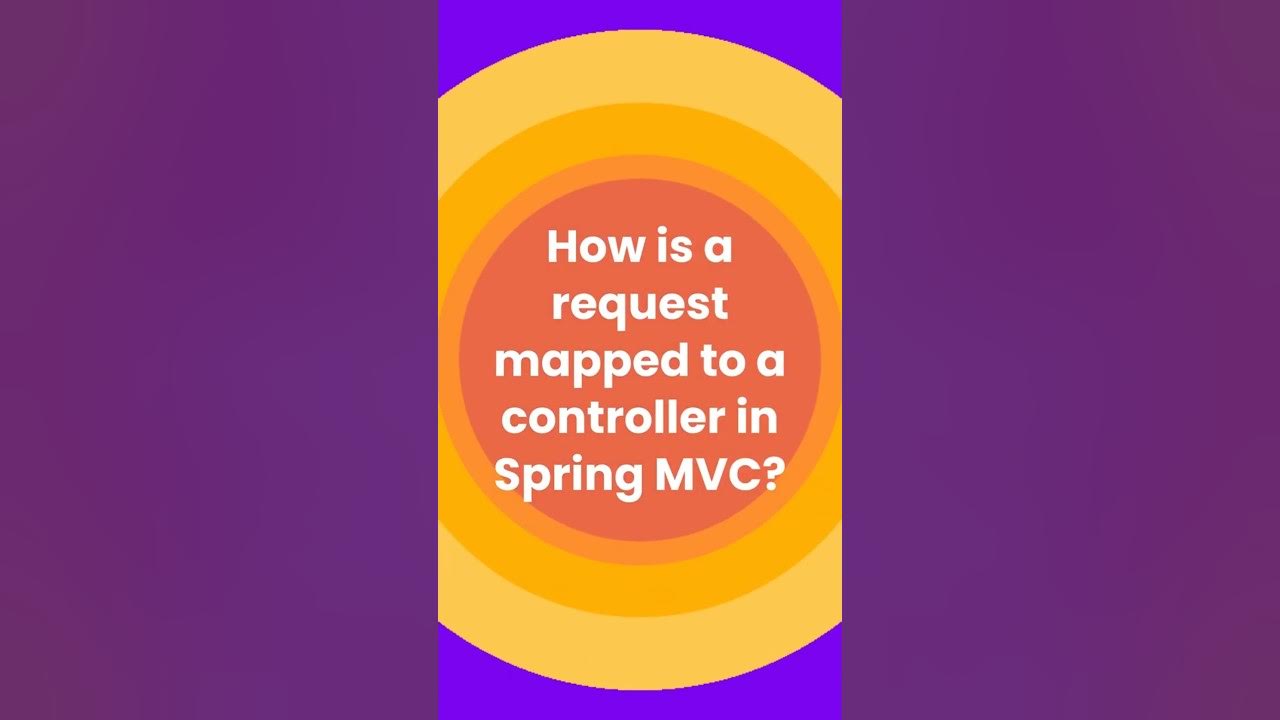 🎯 How a Request Reaches Controller in Spring MVC | Explained Simply!🚀# ...
