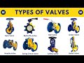 Types of valves  all in one guide to industrial valve types