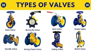 Types of Valves | All in One Guide to Industrial Valve Types