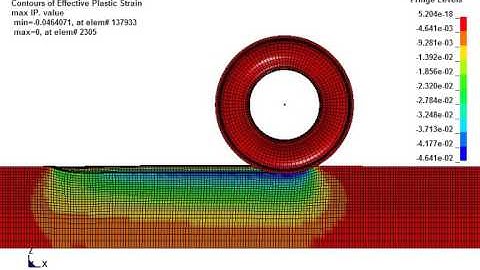 A driven wheel rolling over wet sand using finite element method in LS-DYNA