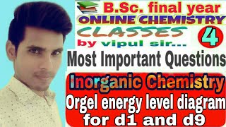  Orgel Energy Level Diagram in Hindi  Orgel Diagram  Orgel Diagram for D1 to D9  #bsc3rdyear