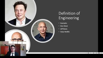 Chapter 1: Introduction to Engineering Profession