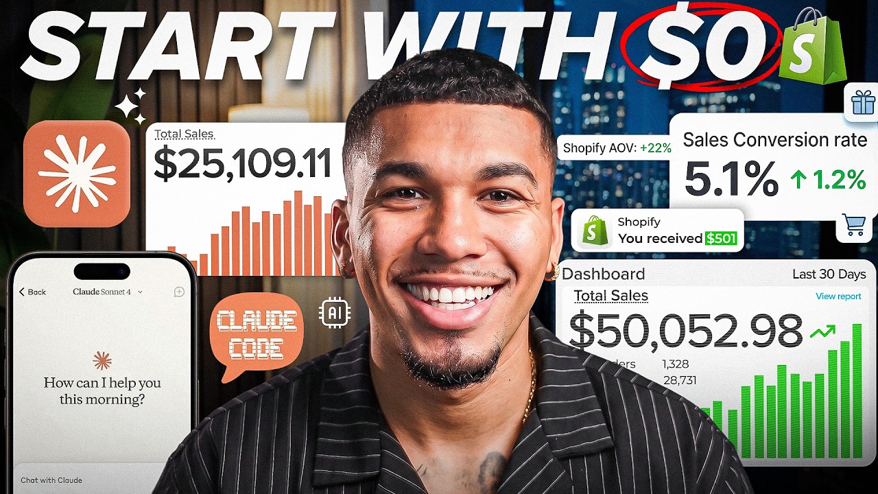 rewrite this title How to Actually Start Shopify Dropshipping in 2026 rewrite this title How to Actually Start Shopify Dropshipping in 2026