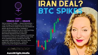 Double Venus Destiny Window: Iran Deal & Bitcoin Breakout