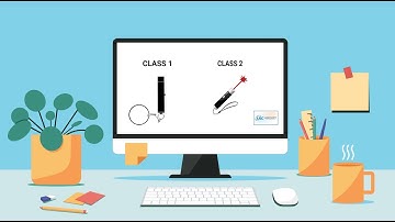 Laser Pointer Guide: Ensuring Safe Use of Laser Devices and Projectors