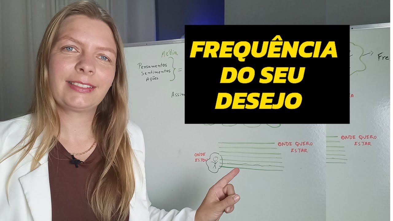 ISSO É MAIS PODEROSO DO QUE A VISUALIZAÇÃO