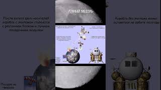 Владимир Сурдин| Лунный модуль #луна #наука #shorts
