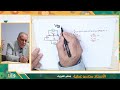 واجب قانون اوم للدائرة المغلقة 
