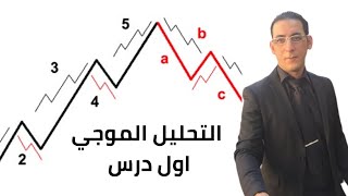 elliot waves اول درس في التحليل الموجي